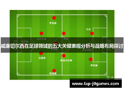 威廉切尔西在足球领域的五大关键表现分析与战略布局探讨