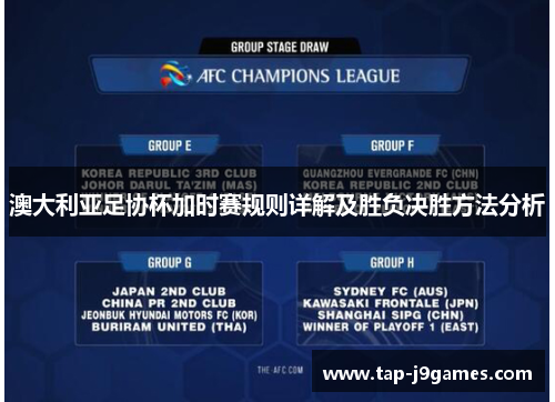 澳大利亚足协杯加时赛规则详解及胜负决胜方法分析