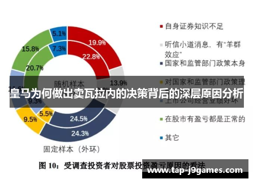 皇马为何做出卖瓦拉内的决策背后的深层原因分析