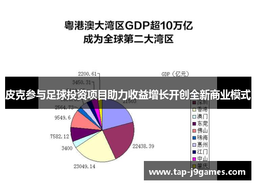 皮克参与足球投资项目助力收益增长开创全新商业模式