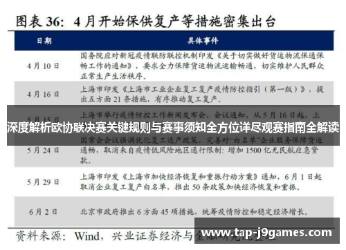 深度解析欧协联决赛关键规则与赛事须知全方位详尽观赛指南全解读 深度解析欧协联决赛关键规则与赛事须知全方位详尽观赛指南全解读