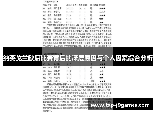 纳英戈兰缺席比赛背后的深层原因与个人因素综合分析 纳英戈兰缺席比赛背后的深层原因与个人因素综合分析