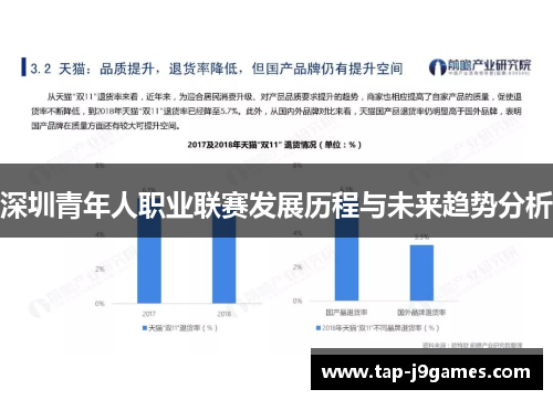 深圳青年人职业联赛发展历程与未来趋势分析