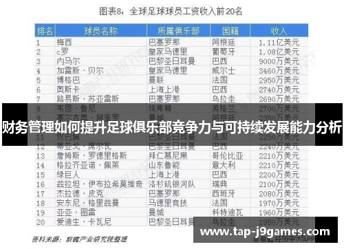 财务管理如何提升足球俱乐部竞争力与可持续发展能力分析