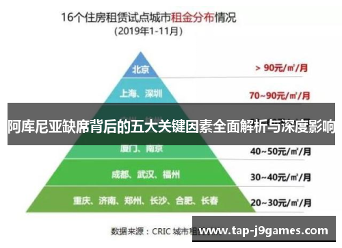 阿库尼亚缺席背后的五大关键因素全面解析与深度影响