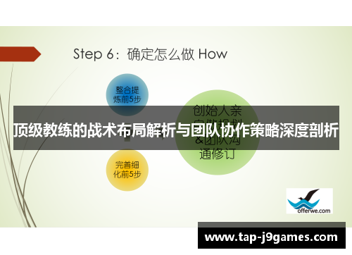 顶级教练的战术布局解析与团队协作策略深度剖析